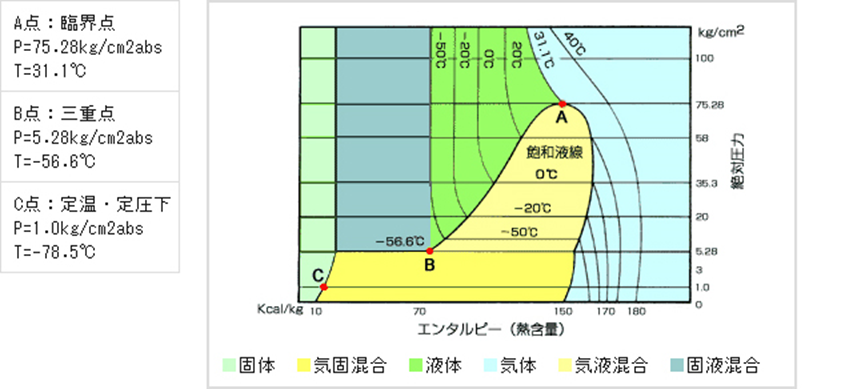 1666594034586556.png image.png